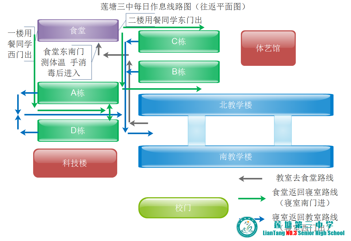 莲塘三中致高三家长们的一封信