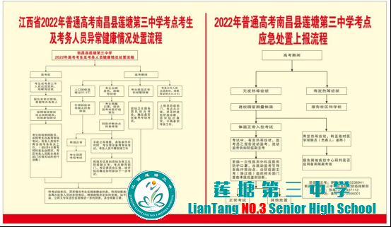 陈翔同志来莲塘三中视察高考考点准备工作