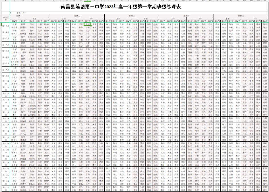 全方位心理普查，课堂化心理宣传